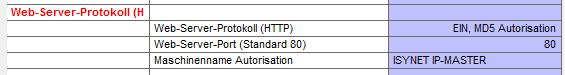 IP Master Parameter.PNG