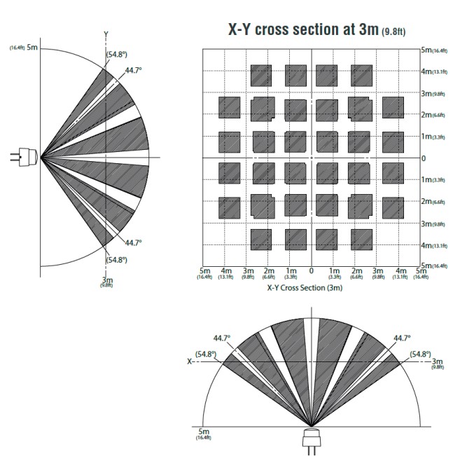 LS-06-PIR-01-xx_Erfassung.jpg