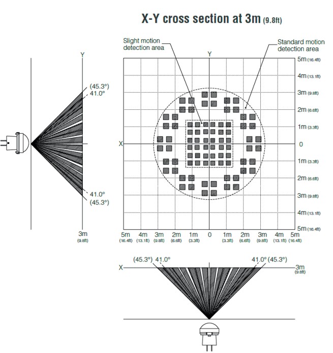 LS-06-PIR-02-xx_Erfassung.jpg