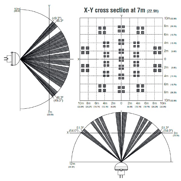 LS-07-PIR-01-xx_Erfassung.jpg