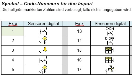 PD_ImportSymbolnr.jpg