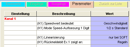 Parameter für Speedwert