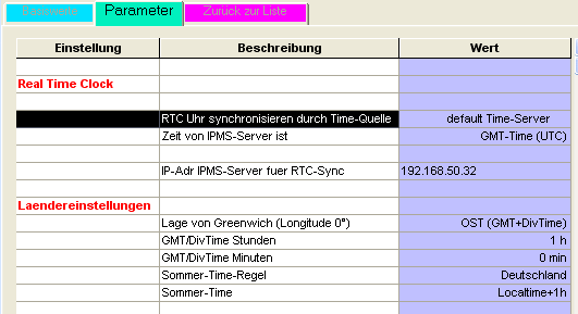 Parameterbeispiel Time-Server